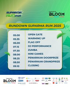 rundown suparma run